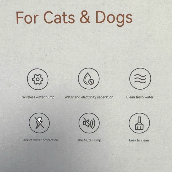 Hocohomey 110oz/3L Automatic Pet Water Fountain for Cats & Dogs  (New) - Picture 3 of 9